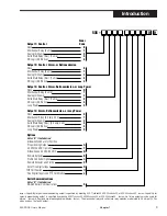 Предварительный просмотр 12 страницы Moore 535 PROFILER User Manual