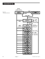 Предварительный просмотр 37 страницы Moore 535 PROFILER User Manual