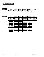 Предварительный просмотр 129 страницы Moore 535 PROFILER User Manual