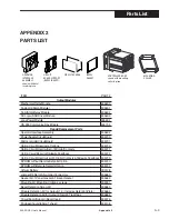 Предварительный просмотр 130 страницы Moore 535 PROFILER User Manual