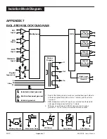 Предварительный просмотр 149 страницы Moore 535 PROFILER User Manual