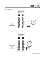 Предварительный просмотр 9 страницы Moore FCT [UB] Manual