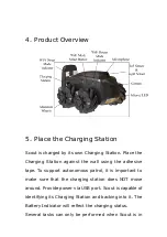 Preview for 5 page of Moorebot SC3100 Quick Start Manual