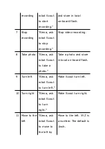 Preview for 18 page of Moorebot SC3100 Quick Start Manual