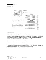 Preview for 16 page of Moorwood Vulcan Electric Grill Owner'S Manual