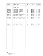 Preview for 3 page of Moorwood Vulcan MC120MC4R Owner'S Manual