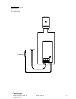 Preview for 9 page of Moorwood Vulcan ML60S-HP-D2S Owner'S Manual