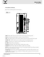 Preview for 4 page of MOOSE G15A User Manual