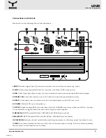 Preview for 4 page of MOOSE LOUD User Manual