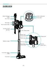 Предварительный просмотр 5 страницы Moosoo K17-Pro Instruction Manual