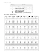 Preview for 13 page of MOOVAIR TM08CEM9115S Service Manual