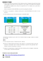 Preview for 92 page of MOOVYOO VM21 Manual