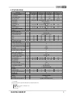 Preview for 6 page of MOPA-TOP ELECTRA Comfort 05 Instruction Manual