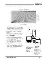 Preview for 20 page of MOPA-TOP ELECTRA Comfort 05 Instruction Manual