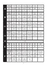 Preview for 3 page of Mopar 50290162 Fitting Instructions Manual