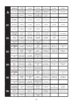 Preview for 27 page of Mopar 71803466 Fitting Instructions Manual