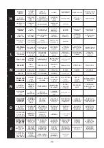 Preview for 29 page of Mopar 71803466 Fitting Instructions Manual