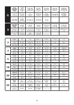 Preview for 30 page of Mopar 71803466 Fitting Instructions Manual