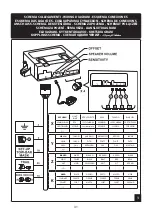 Preview for 31 page of Mopar 71803466 Fitting Instructions Manual