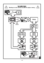 Preview for 109 page of Mopar 71803466 Fitting Instructions Manual