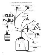 Preview for 18 page of Mopar Jeep Liberty Remote Start System Installation Instructions Manual