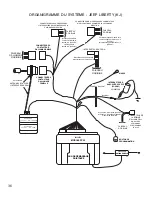 Preview for 36 page of Mopar Jeep Liberty Remote Start System Installation Instructions Manual