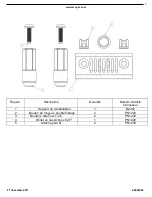 Preview for 17 page of Mopar JL CHMSL Manual