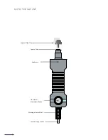 Preview for 6 page of Mopec 5000 User Manual