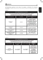 Предварительный просмотр 11 страницы Mopedia PO300B Instruction Manual