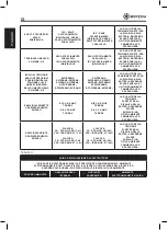 Предварительный просмотр 12 страницы Mopedia PO300B Instruction Manual