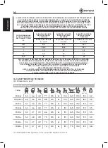 Предварительный просмотр 14 страницы Mopedia PO300B Instruction Manual