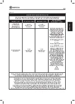 Предварительный просмотр 37 страницы Mopedia PO300B Instruction Manual