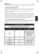 Предварительный просмотр 59 страницы Mopedia PO300B Instruction Manual