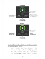 Предварительный просмотр 84 страницы Mophie POWERSTATION 5X User Manual