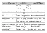 Предварительный просмотр 7 страницы Mora ES 103 M Manual