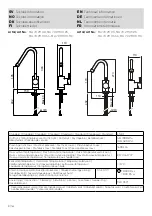 Предварительный просмотр 8 страницы Mora Izzy 702800.00 Installation And Maintenance  Instruction