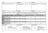 Предварительный просмотр 21 страницы Mora KS 312 MW Manual