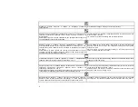 Preview for 7 page of Mora MEC 56103 Operating And Maintenance Instructions Manual