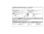 Предварительный просмотр 10 страницы Mora MEC 56103 Operating And Maintenance Instructions Manual