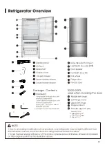 Предварительный просмотр 6 страницы Mora MRB172N6ASE Use & Care Manual