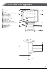 Предварительный просмотр 12 страницы Mora MRF206N6BSE Use & Care Manual