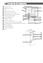 Предварительный просмотр 34 страницы Mora MRF206N6BSE Use & Care Manual