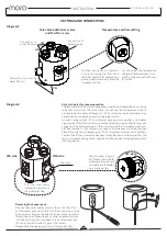 Предварительный просмотр 3 страницы Mora Temp Duo 72 20 00 Instruction