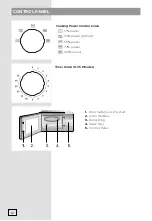 Предварительный просмотр 10 страницы Mora VMT125X Instruction Manual