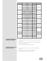 Preview for 15 page of Mora VMT561X Instruction Manual