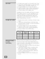 Предварительный просмотр 30 страницы Mora VMT561X Instruction Manual