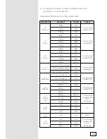 Предварительный просмотр 33 страницы Mora VMT561X Instruction Manual