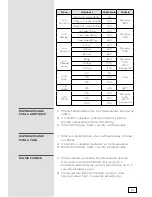 Предварительный просмотр 51 страницы Mora VMT561X Instruction Manual