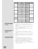 Предварительный просмотр 70 страницы Mora VMT561X Instruction Manual