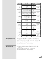 Предварительный просмотр 89 страницы Mora VMT561X Instruction Manual